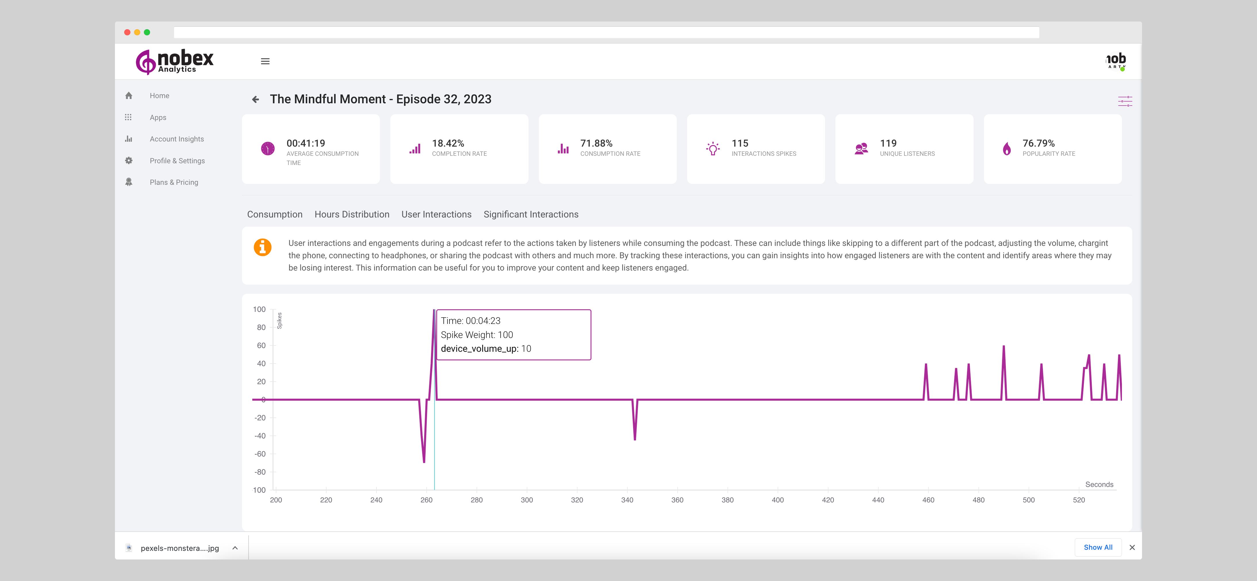 Significant Events of Engagement